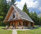 Kekčeva dežela