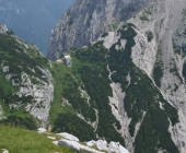 Kokrsko sedlo
